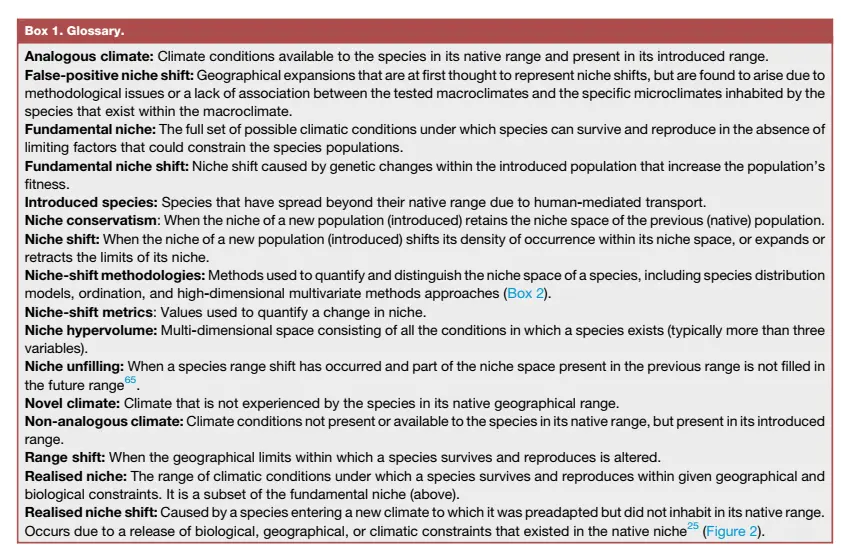 Ejemplo de desplazamiento de nicho